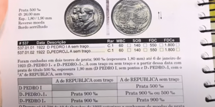 Página de catálogo com valores da moeda de 1922 com os presidentes do Brasil