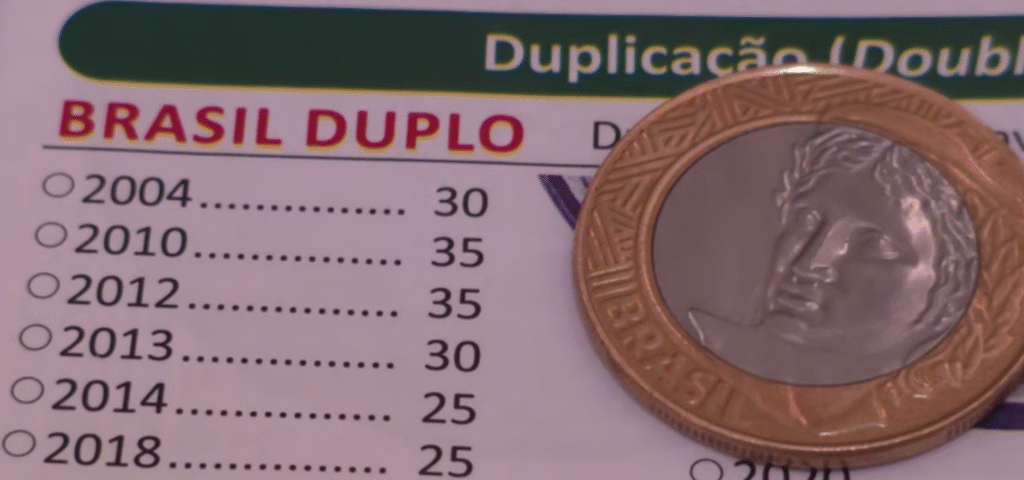 Moeda de 1 real com erro de cunhagem "Brasil Duplo" e valores de catálogo por ano